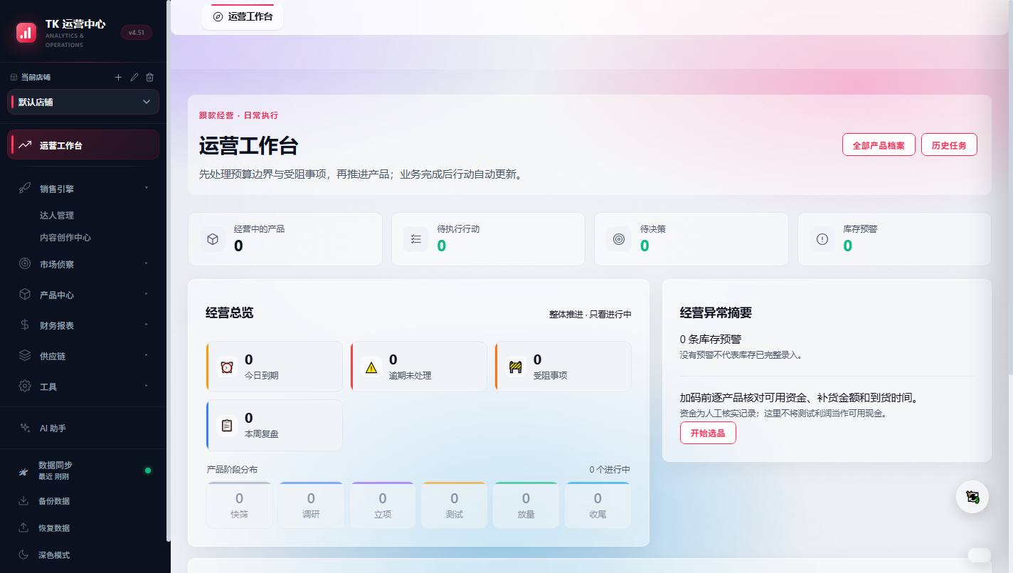运营工作台经营总览界面